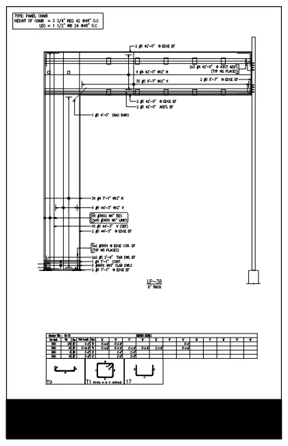PANELS (LP-38 TO OP-77) IFA-001 mini preview